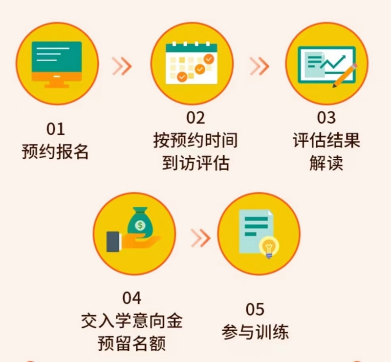 入院流程.jpg